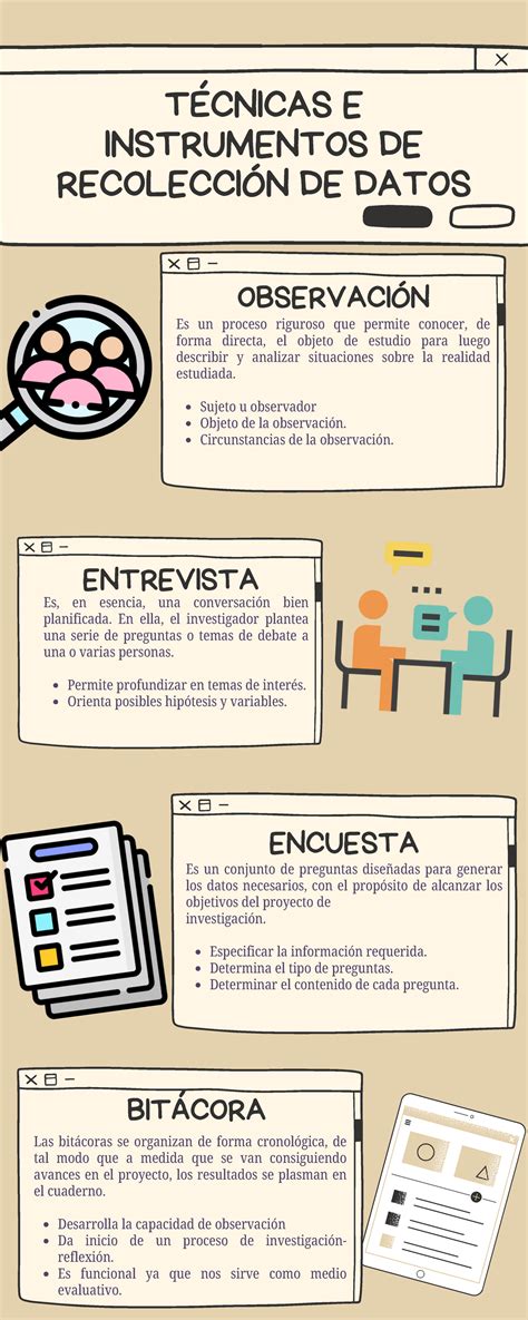 Infografía sobre técnicas de agarre de instrumental dental