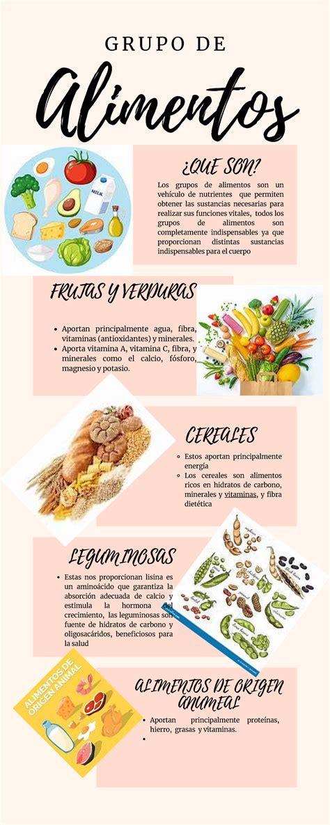 Infografía sobre los nutrientes añadidos al enriquecimiento de la harina de trigo y sus beneficios para la salud