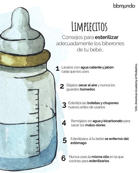 Ilustración mostrando la correcta limpieza de un biberón y sus accesorios.