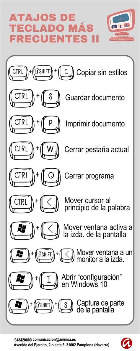 Esquema de atajos de teclado para Windows