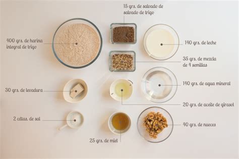 Esquema de ingredientes básicos para elaborar pan casero sin gluten: avena, harina de arroz y trigo sarraceno