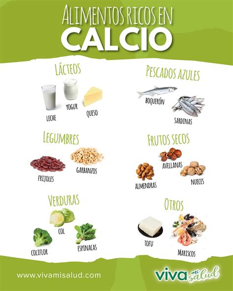 Infografía: Alimentos ricos en calcio y vitamina D para huesos sanos