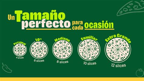 Infografía comparativa de tamaños de pizzas (40 cm vs 50 cm)
