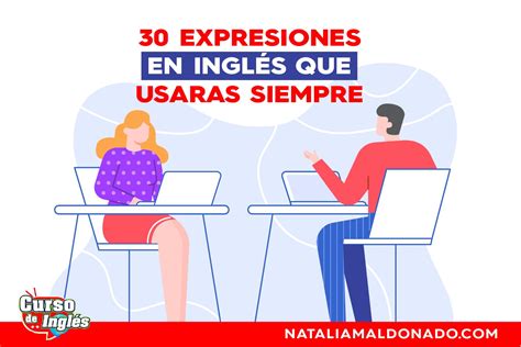 Infografía con las expresiones más comunes y su contexto de uso en Brasil