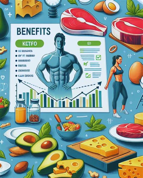Infografía sobre los beneficios de la dieta cetogénica