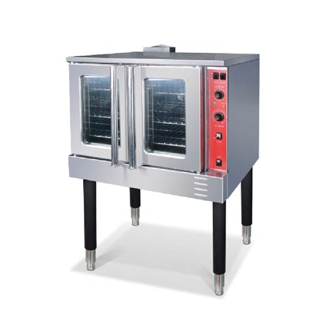 Esquema de un horno industrial de convección con sus componentes principales