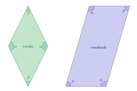 Diagrama paso a paso de cómo cortar y formar los rombos de los calzones rotos