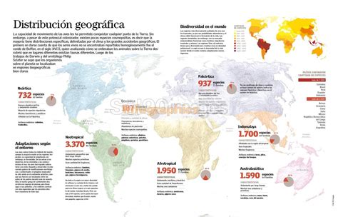 Infografía mostrando la distribución geográfica de los ganadores de concursos de empanadas en Chile.