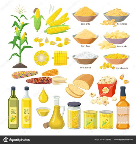 Variedad de productos derivados del maíz, como harina, aceite, palomitas y jarabe.