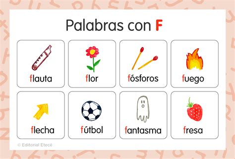 infografía mostrando la letra F y ejemplos de palabras que comienzan con ella