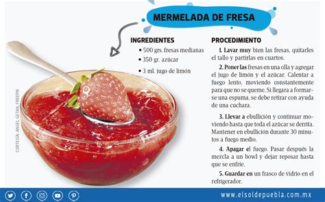 Esquema visual de la combinación de ingredientes para mermelada de fresa y menta