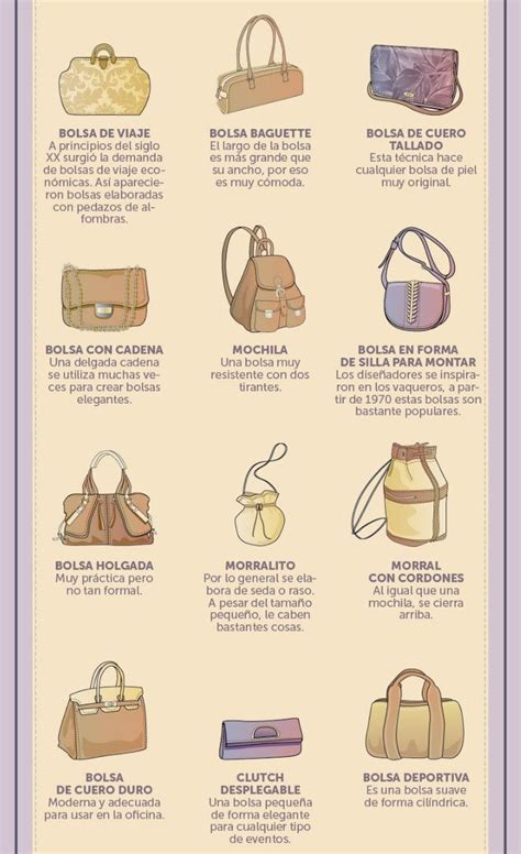 infografía sobre tipos de bolsas para pan