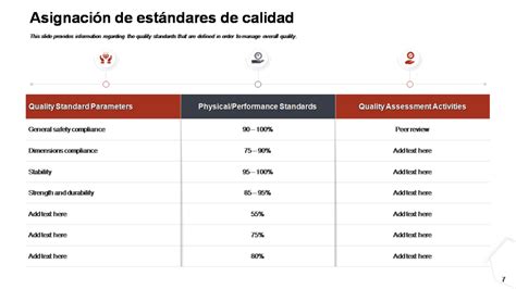 Esquema de los estándares de calidad europeos aplicados en las fábricas de Kormotech para la producción de alimentos para mascotas
