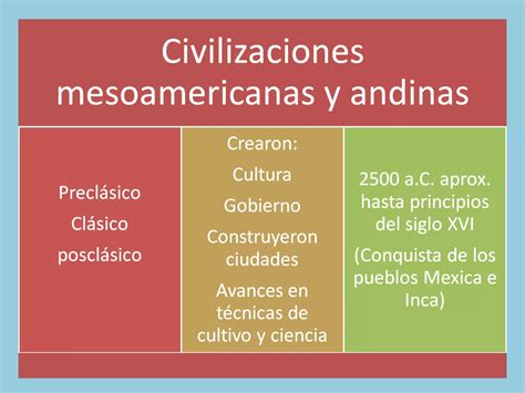 Diagrama de las diferencias genéticas entre las variedades mesoamericanas y andinas de Phaseolus vulgaris.