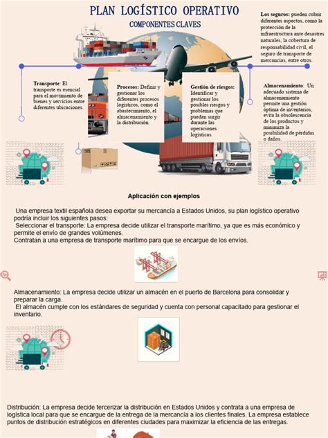 Esquema logístico de una distribuidora de masas: desde la producción automatizada hasta el abastecimiento a carros callejeros y comercios de barrio.