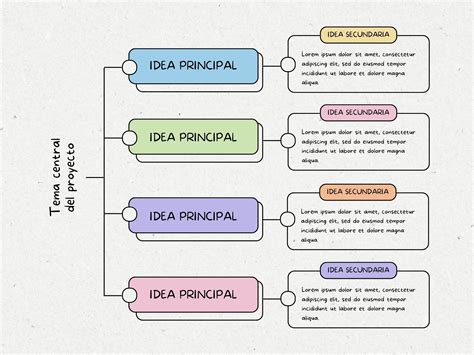 Diagrama o esquema con las medidas de algunos de los modelos de cajas, mostrando la altura de las maderas