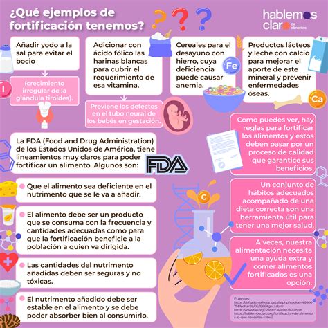 Esquema de los componentes nutricionales y fortificantes presentes en la fórmula NIDO Kinder
