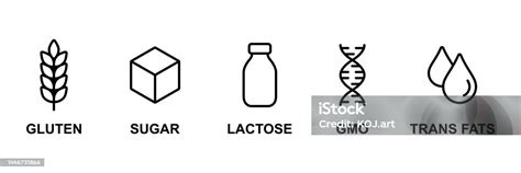 Iconos representando las diferentes contraindicaciones: lactosa, alergia, grasas, sodio, riñones, gota, peso, embarazo.