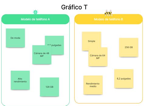 Esquema gráfico comparativo mostrando la secuencia: animal solo seguido de animal junto al bebé.