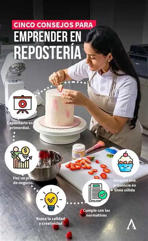Infografía: Pasos para emprender un negocio de repostería casera