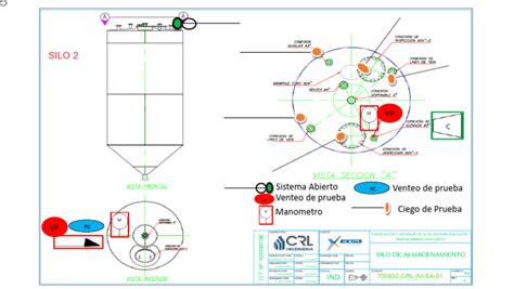 Diagrama esquemático de un silo metálico refrigerado con sensores de temperatura y humedad.