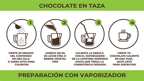 ilustración histórica de la preparación de chocolate antiguo