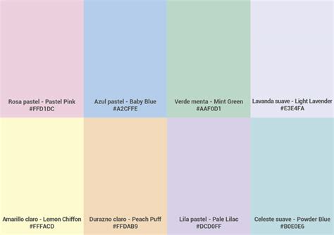 Esquema de organización de apuntes utilizando un sistema de código de colores pastel