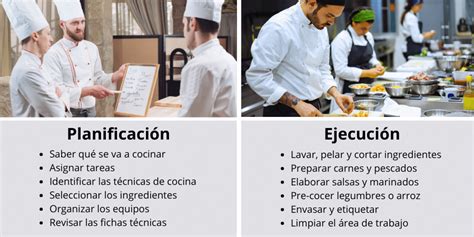 Infografía sobre los pilares del trabajo en cocina: higiene, organización, mise en place y trabajo en equipo.