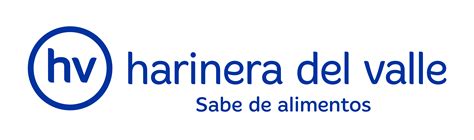 Esquema de la evolución cronológica de Harinera del Valle