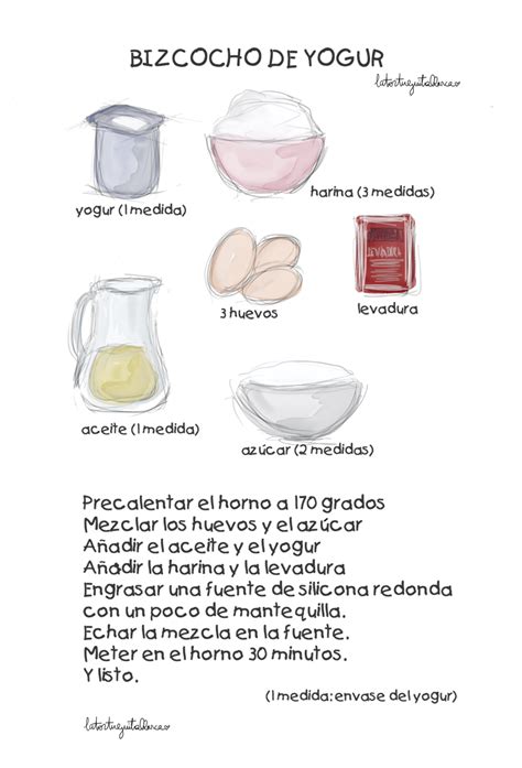 Infografía con los pasos principales de la receta del bizcocho en sartén