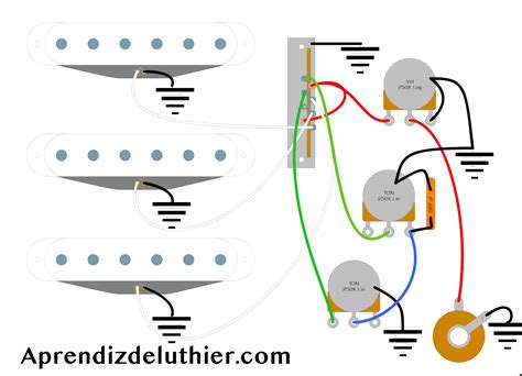 Diagrama de una pastilla single-coil Stratocaster mostrando imanes y bobinado.