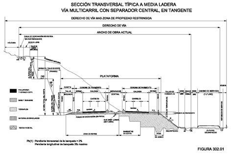 Esquema técnico que muestra la sección transversal de un panel sándwich: dos chapas metálicas exteriores y un núcleo aislante central (poliuretano o lana de roca).