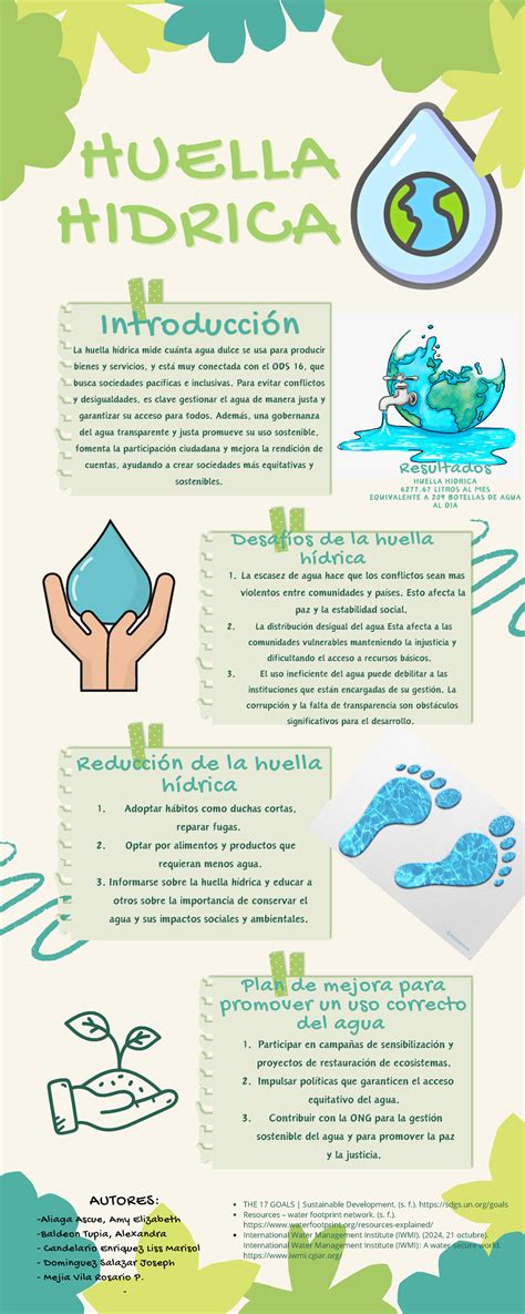 Infografía comparativa sobre la huella hídrica del arroz tradicional frente a las nuevas variedades de ciclo corto resistentes a la escasez hídrica.