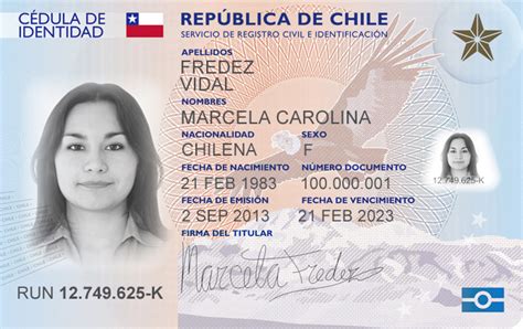 Esquema de una cédula de identidad chilena destacando la ubicación del RUN, la firma y el chip electrónico