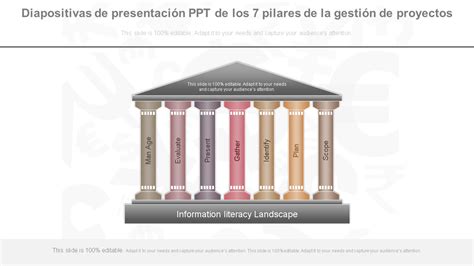 Diagrama de colocación de pilares de soporte en pastel de varios pisos