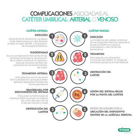 Infografía que ilustra las posibles complicaciones de una infección umbilical en terneros, incluyendo abscesos locales, septicemia y poliartritis.