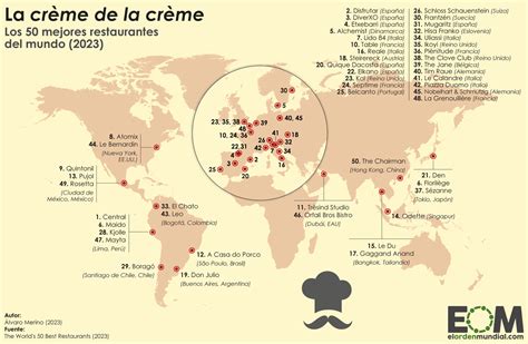 mapa mundial destacando las ubicaciones de restaurantes de sushi
