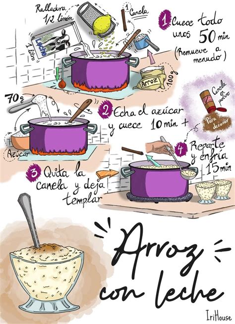 receta ilustrada de spätzle