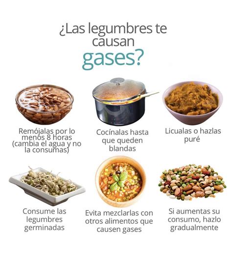 Infografía mostrando alimentos que comúnmente causan hinchazón y gases (legumbres, brócoli, bebidas carbonatadas)