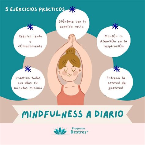 infografía con el ciclo del estrés y técnicas de relajación mental