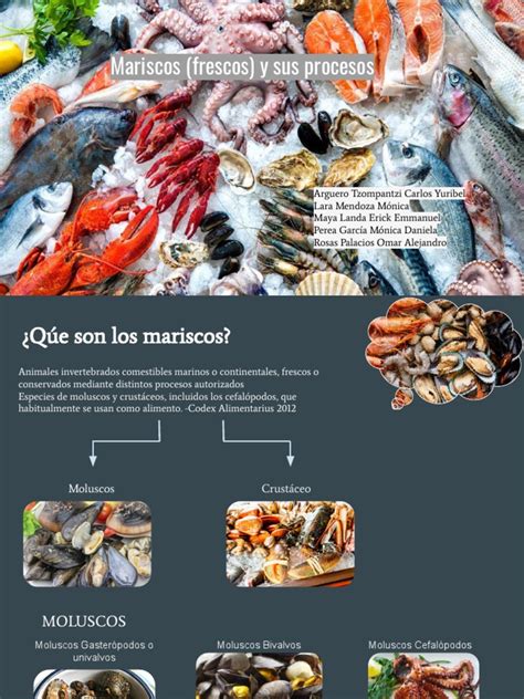 Guía visual de comparación entre mariscos frescos (brillantes, firmes) y mariscos en mal estado (opacos, blandos).