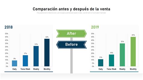 infografía comparativa de precios de hamburguesas antes y después de la inflación