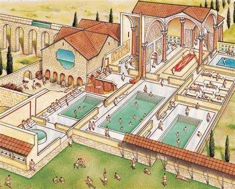 Infografía o esquema de las Termas Romanas de Caldes de Malavella