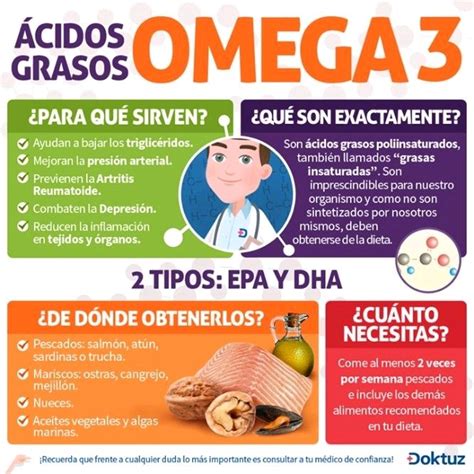 Infografía sobre los beneficios de los ácidos grasos Omega-3
