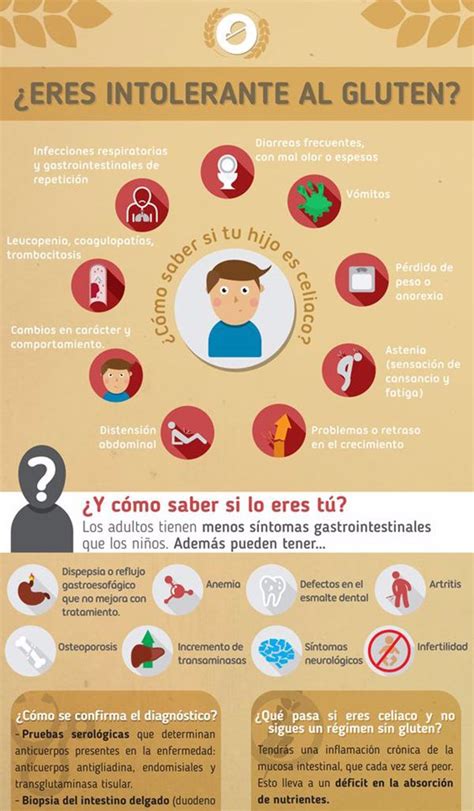 Infografía: principales síntomas de la intolerancia al gluten