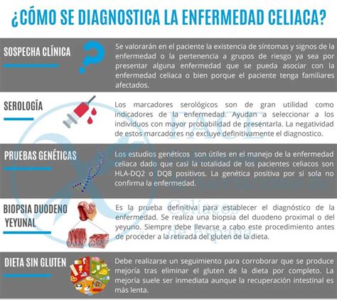 Tabla comparativa de métodos de diagnóstico para la enfermedad celíaca
