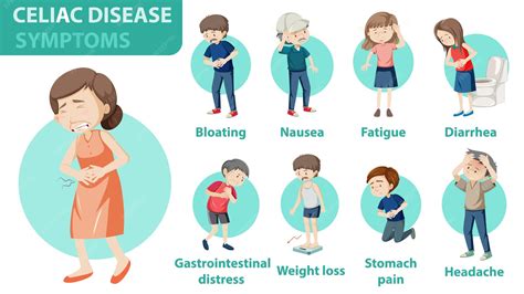 ilustración mostrando diferentes síntomas de la enfermedad celíaca en niños y adultos