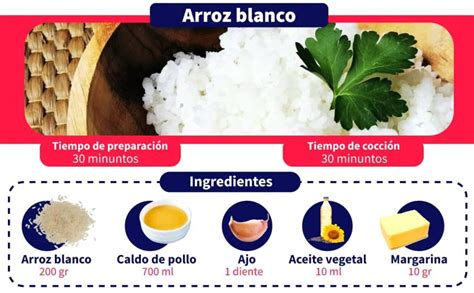 infografía mostrando los pasos clave para cocinar arroz perfecto