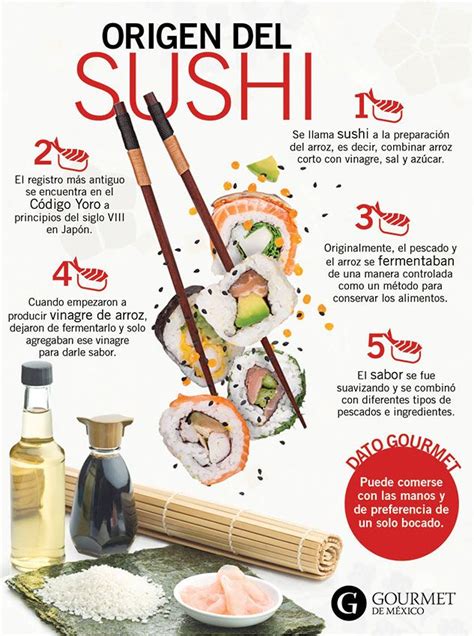 Ilustración de los ingredientes básicos del sushi: arroz, pescado, algas nori y wasabi.