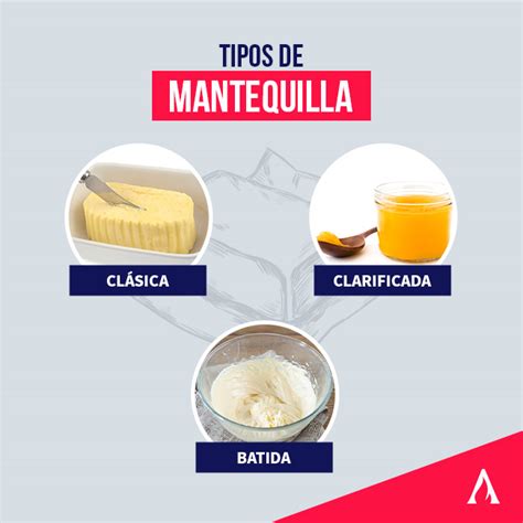 Infografía comparativa de los tipos de mantequilla.